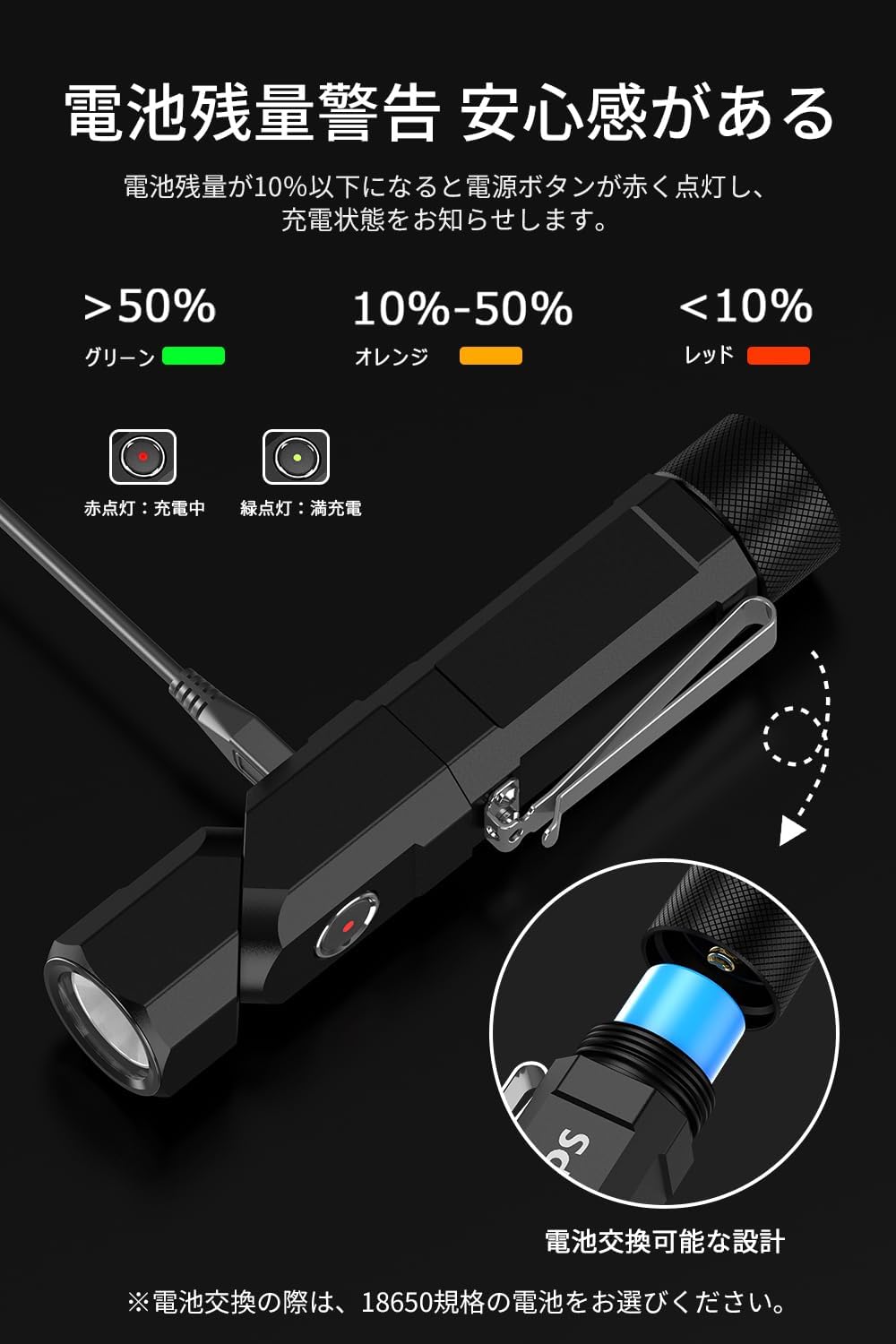 Flashlight, 1000 Lumens, High Brightness Type-C Rechargeable