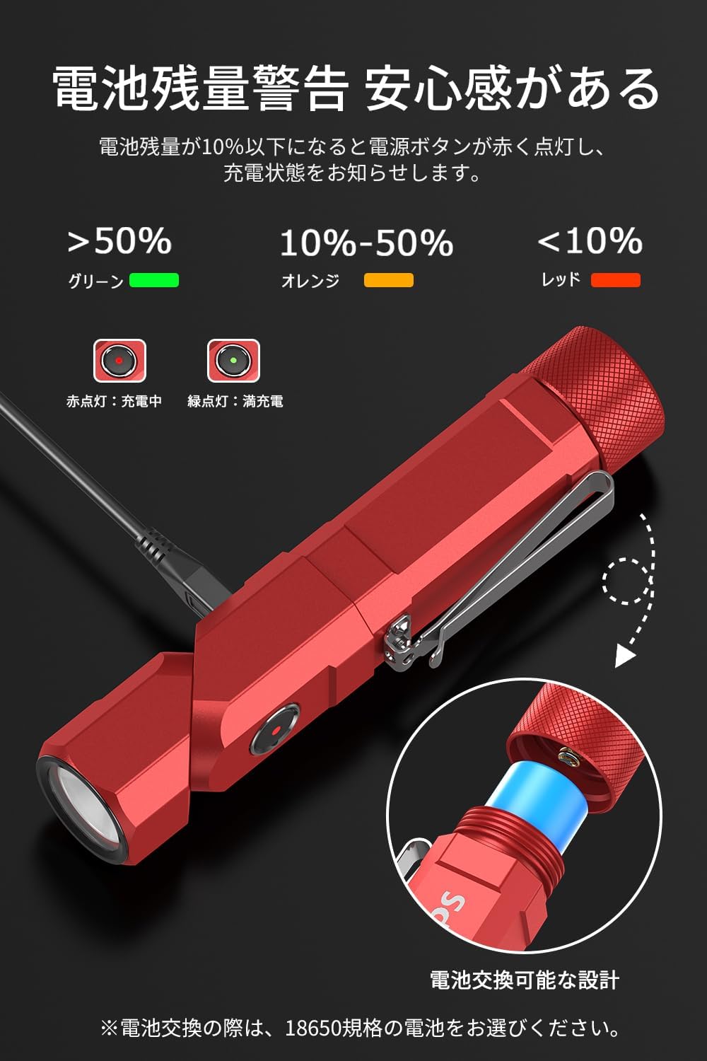 Flashlight, 1000 Lumens, High Brightness Type-C Rechargeable